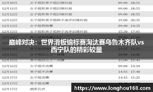 巅峰对决：世界滑板锦标赛淘汰赛乌鲁木齐队vs西宁队的精彩较量