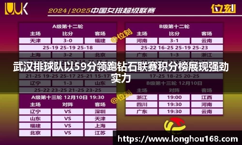 武汉排球队以59分领跑钻石联赛积分榜展现强劲实力