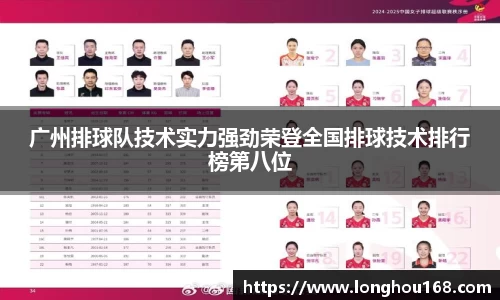 广州排球队技术实力强劲荣登全国排球技术排行榜第八位